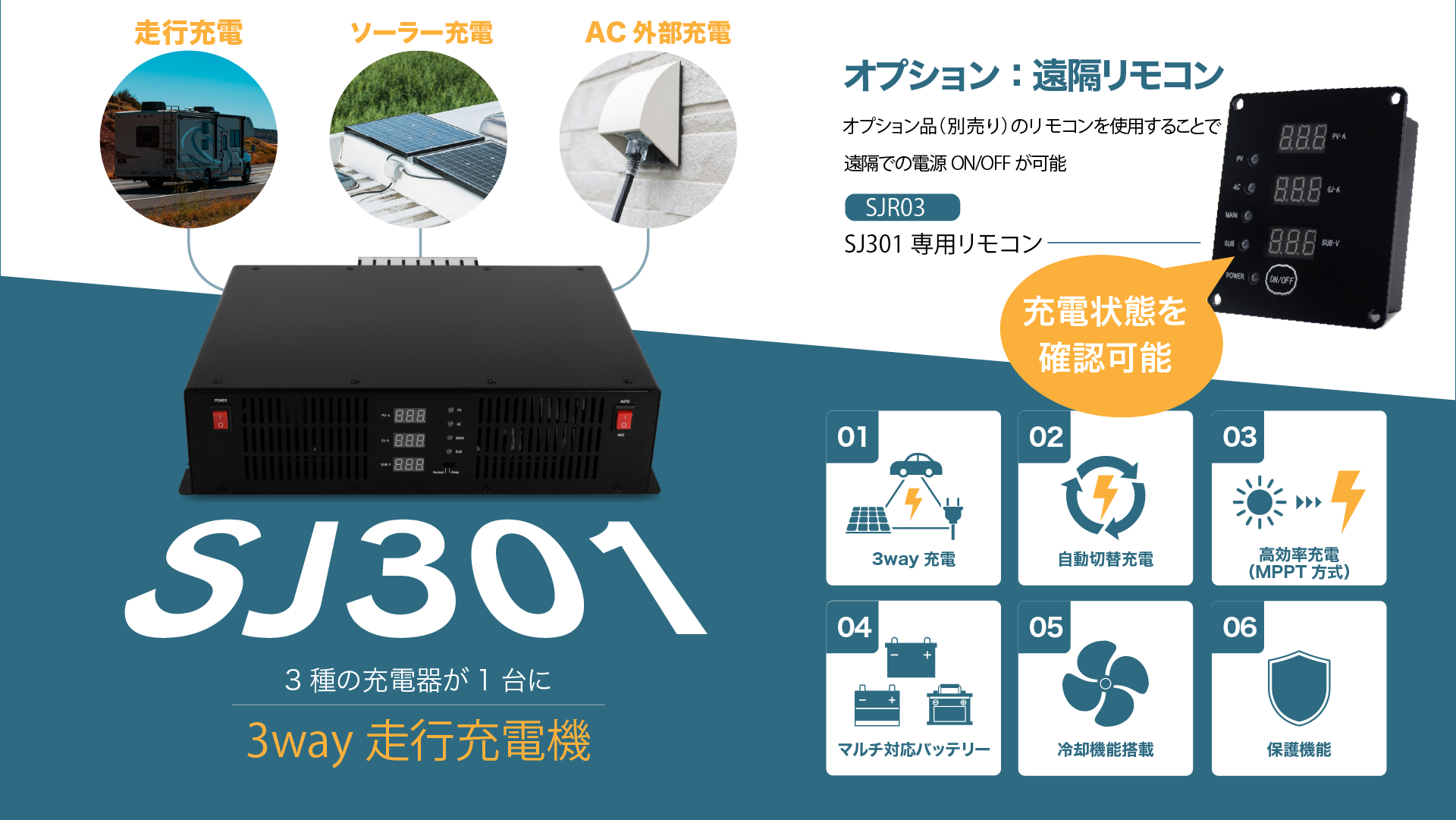 CLEZEED（クレジード）3WAY走行充電器 SJ301 ⚡️走行・ソーラー・外部