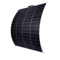 フレキシブルソーラーパネル