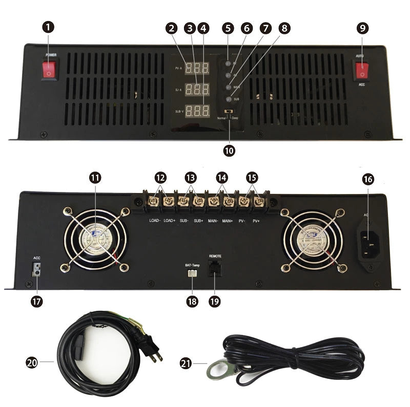 3WAY走行充電器 アイソレーター SJ301 【期間限定】専用リモコンSJR03 3WAY走行充電器 アイソレーター SJ301 【期間限定】専用リモコンSJR03