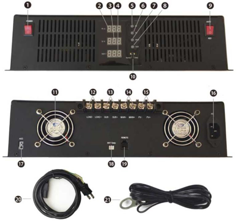 3WAY走行充電器 アイソレーター SJ301 【期間限定】専用リモコンSJR03
