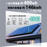 【ソーラーパネル入門】110Wソーラーパネル 接続簡単スターターキット