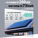 【DIYソーラー発電4点セット】55Wソーラーパネル 20Aチャージコントローラー 5mケーブルセット