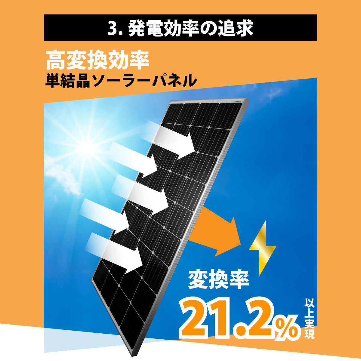 180W アルミフレームソーラーパネル N180WTA – クレジード