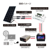 【ソーラーパネル入門】110Wソーラーパネル 接続簡単スターターキット