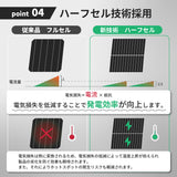 50W フレキシブルソーラーパネル N50WFLB