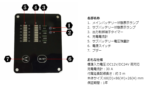 SJ202専用走行充電器リモコン SJR02