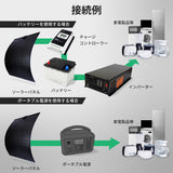 200W フレキシブルソーラーパネル N200WFLB