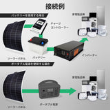 200W フレキシブルソーラーパネル N200WFL
