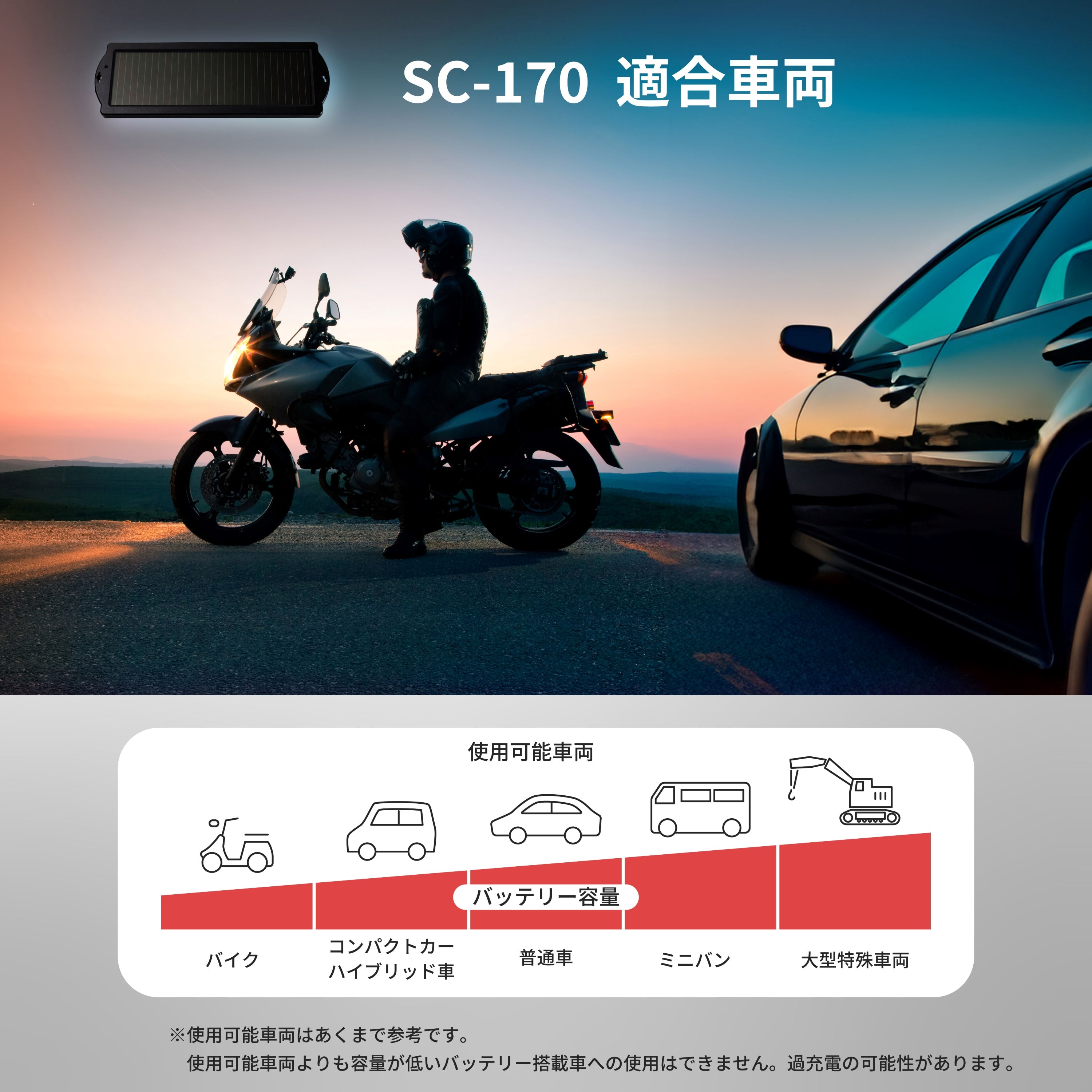 167mA ソーラーバッテリーチャージャー SC-170 – クレジード