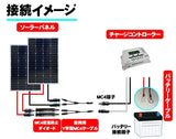 チャージコントローラ用バッテリーケーブル KIV-1M