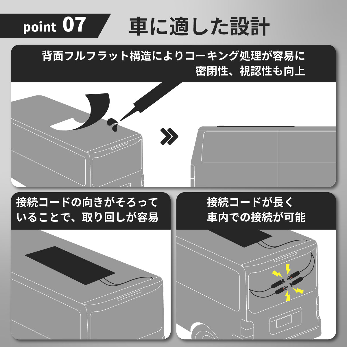 50W フレキシブルソーラーパネル N50WFLB