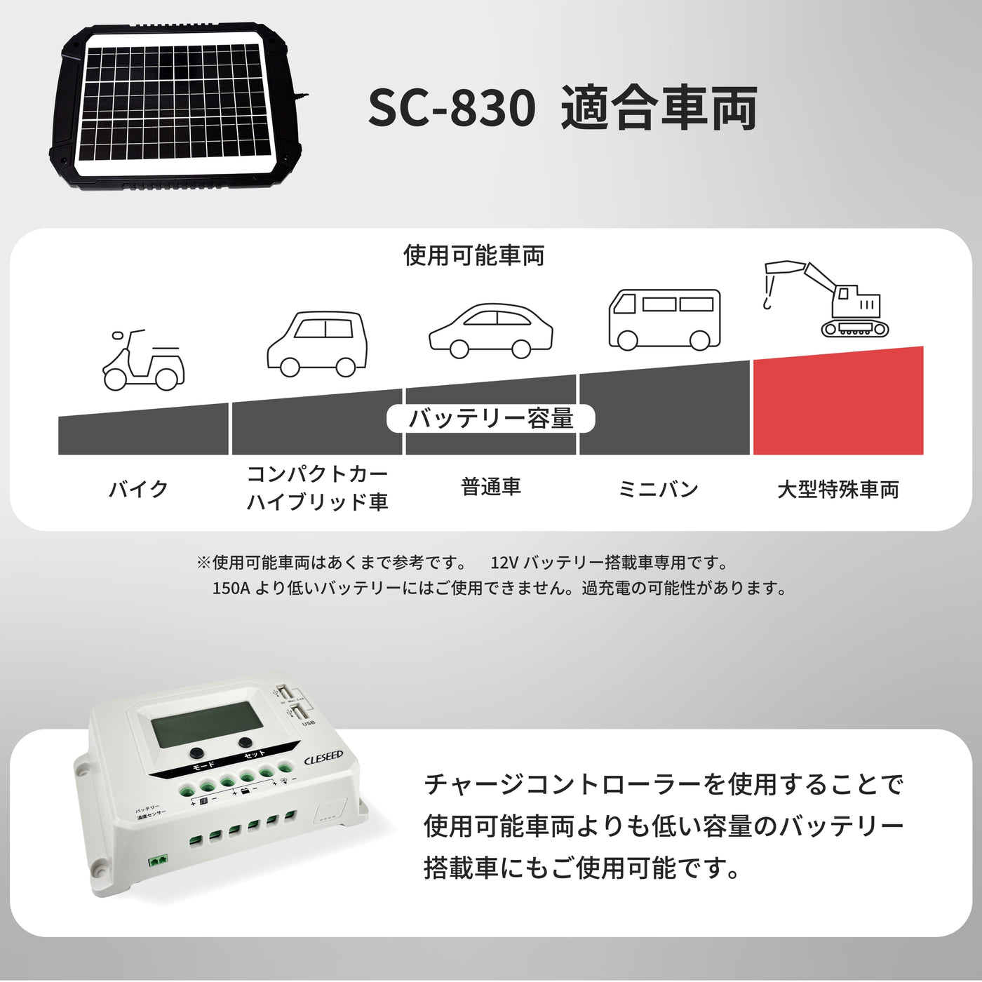 830mA 小型ソーラーパネル SC-830