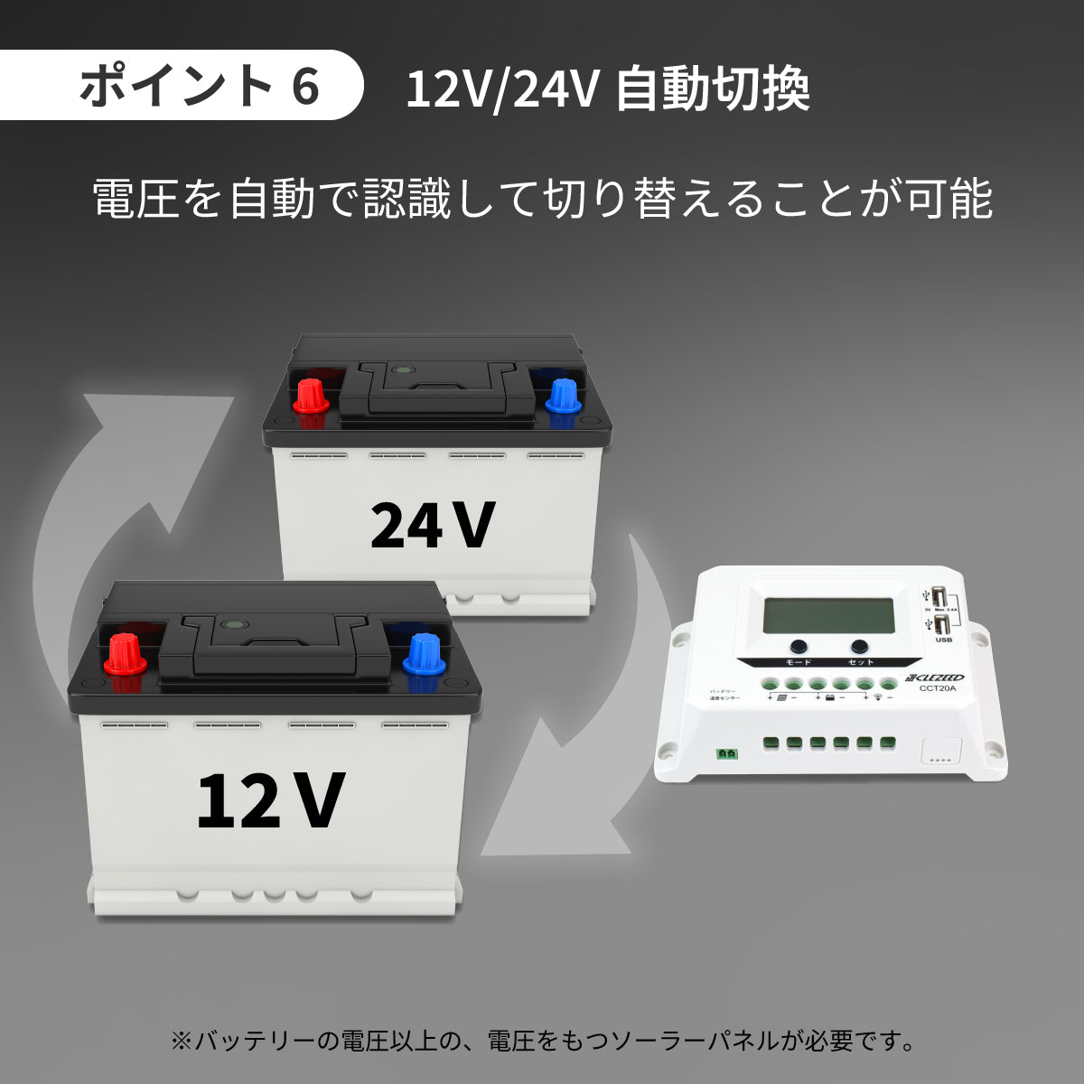 20A ソーラーチャージコントローラー CCT20A