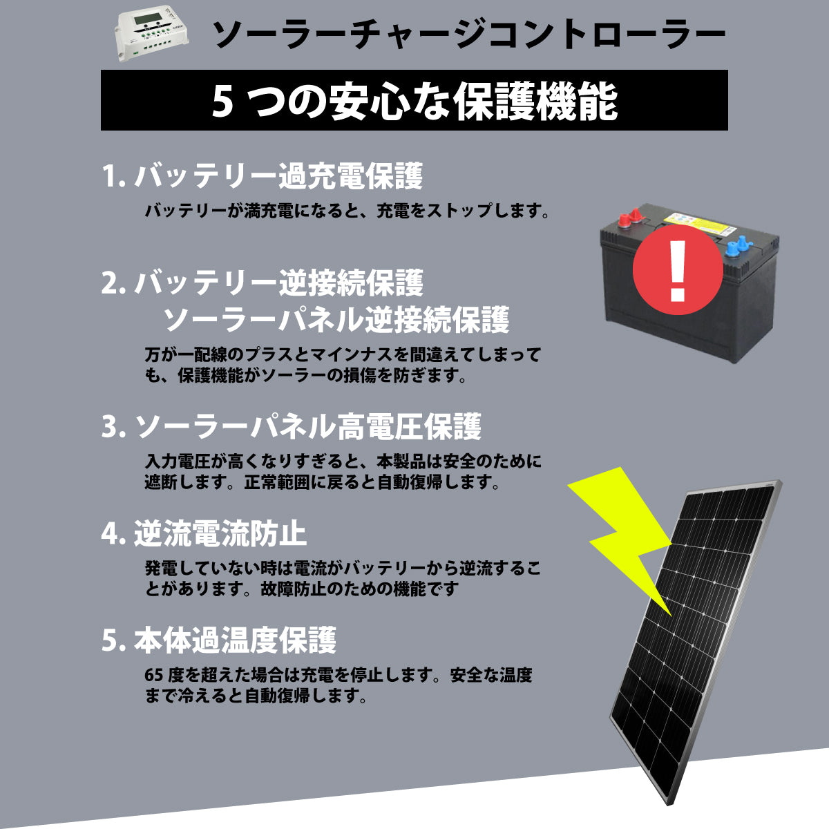 【DIYソーラー発電4点セット】180Wソーラーパネル 20Aチャージコントローラー 5mケーブルセット