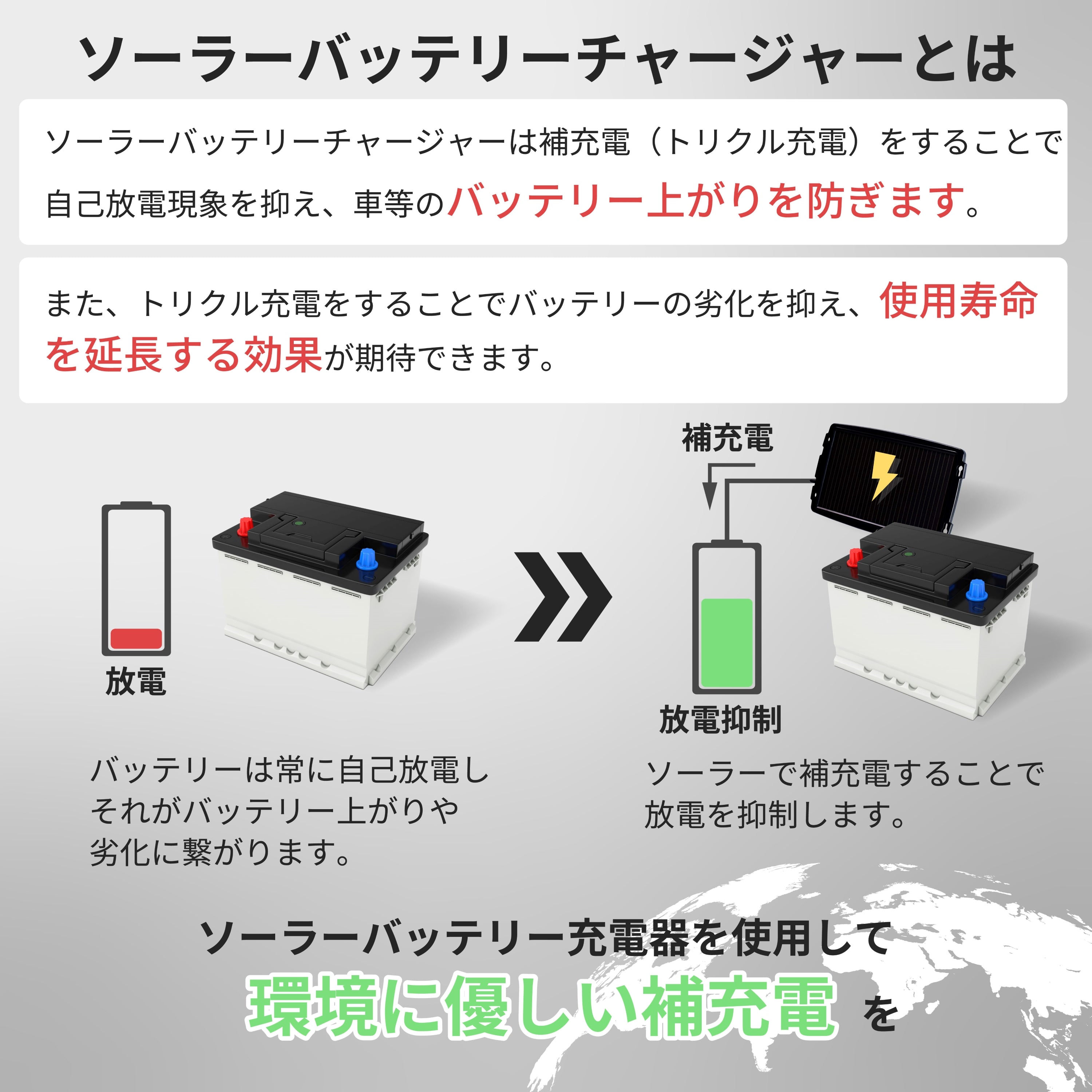 266mA OBDII対応ソーラーバッテリーチャージャー SC-266OBD – クレジード