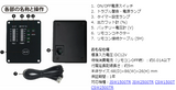 正弦波インバーター専用リモコン JSW01