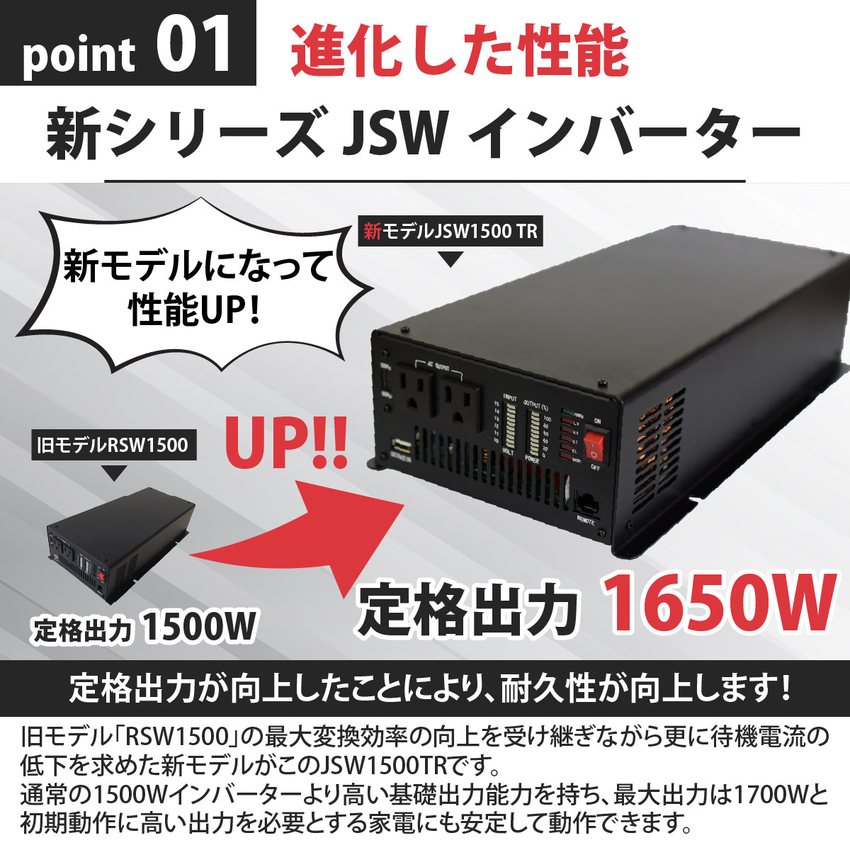 1500W 正弦波インバーター JSW1500TA