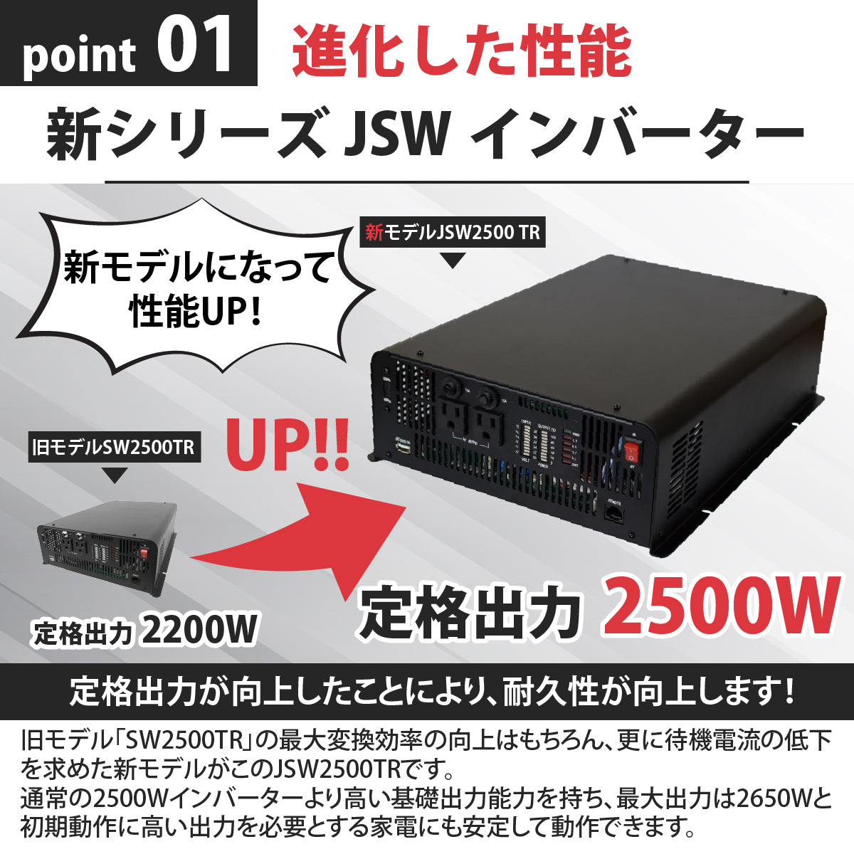 2500W 正弦波インバーター JSW2500TR