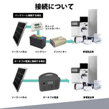 10W アルミフレームソーラーパネル N10WTA