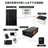 1500W 正弦波インバーター CSW1500T