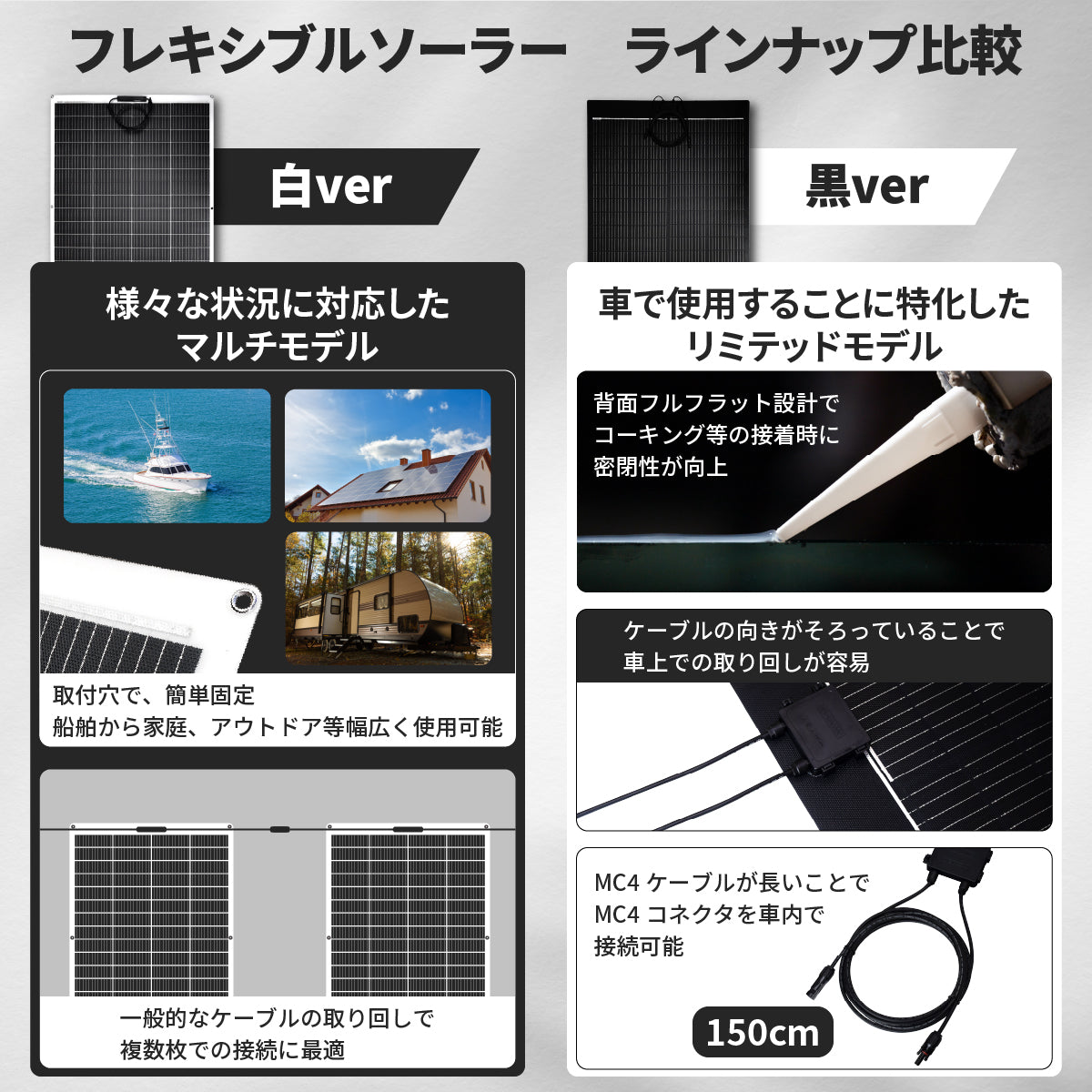 50W フレキシブルソーラーパネル N50WFLB