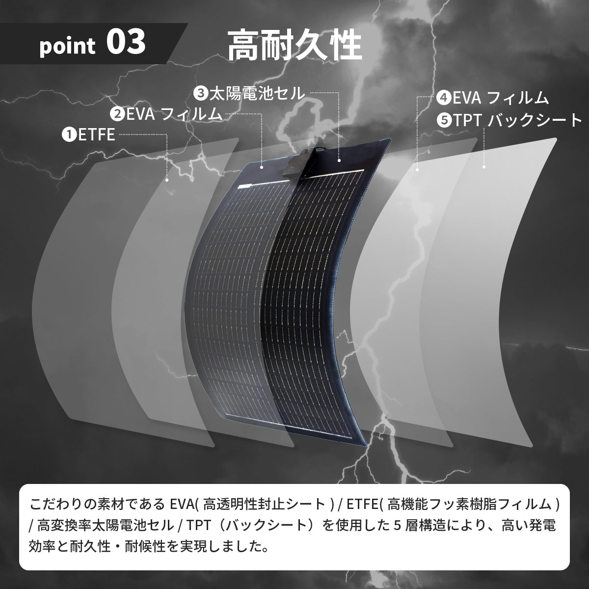 50W フレキシブルソーラーパネル N50WFLB