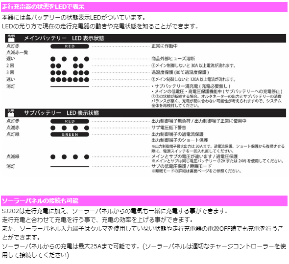 走行充電器 アイソレーター SJ202 【期間限定】専用リモコンSJR02付属