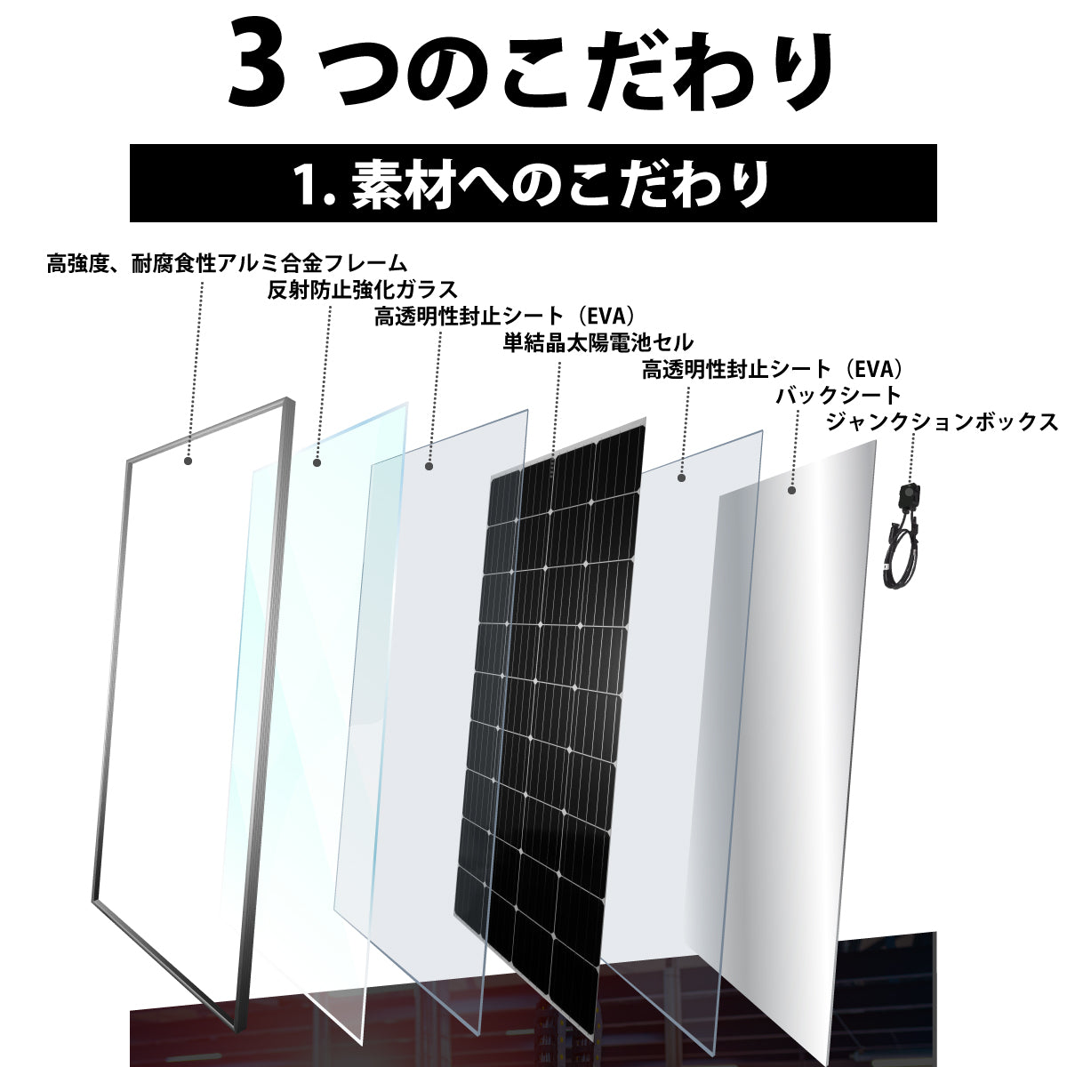 180W アルミフレームソーラーパネル N180WTA – クレジード