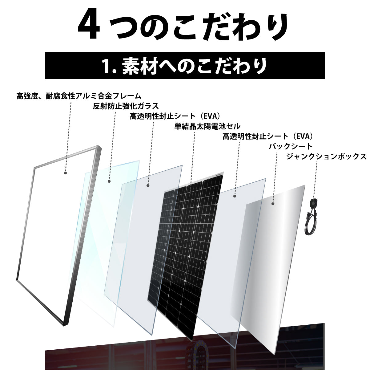 110W アルミフレームソーラーパネル N100WTA – クレジード