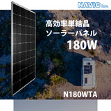 180W アルミフレームソーラーパネル N180WTA