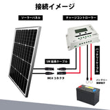 【DIYソーラー発電4点セット】55Wソーラーパネル 20Aチャージコントローラー 5mケーブルセット