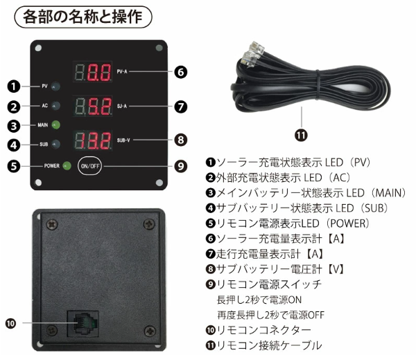 SJ301専用 3WAY走行充電器リモコン SJR03