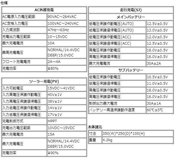 3WAY走行充電器 アイソレーター SJ301 【期間限定】専用リモコンSJR03