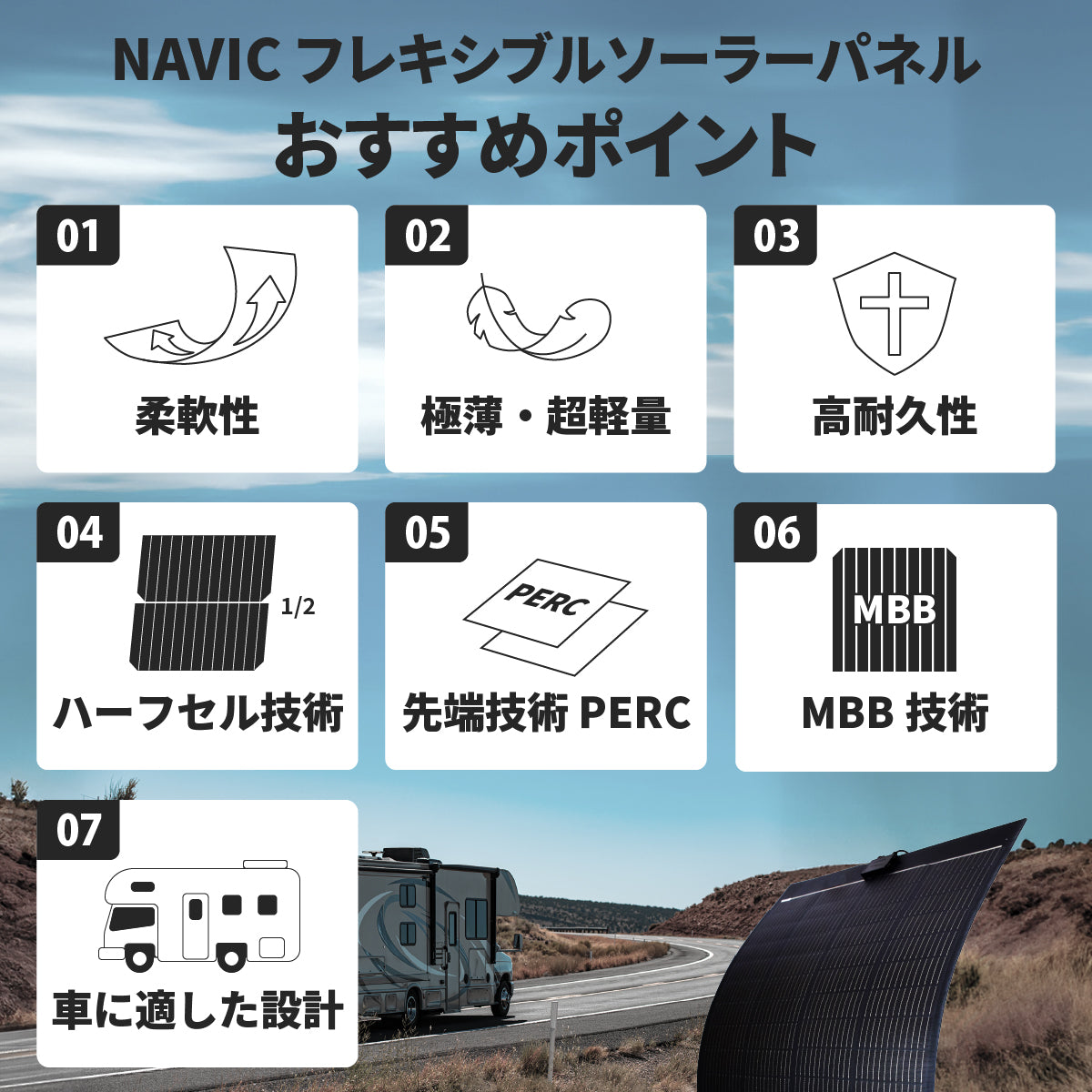 200W フレキシブルソーラーパネル N200WFLB