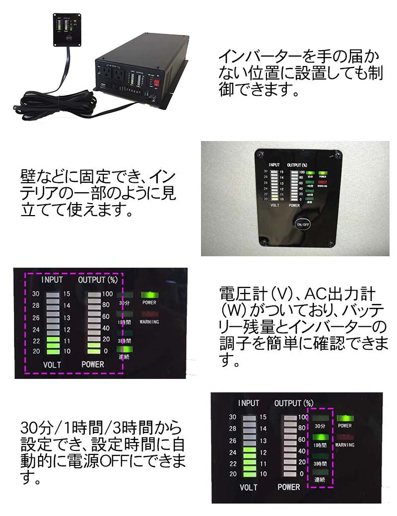 正弦波インバーター専用リモコン JSW01