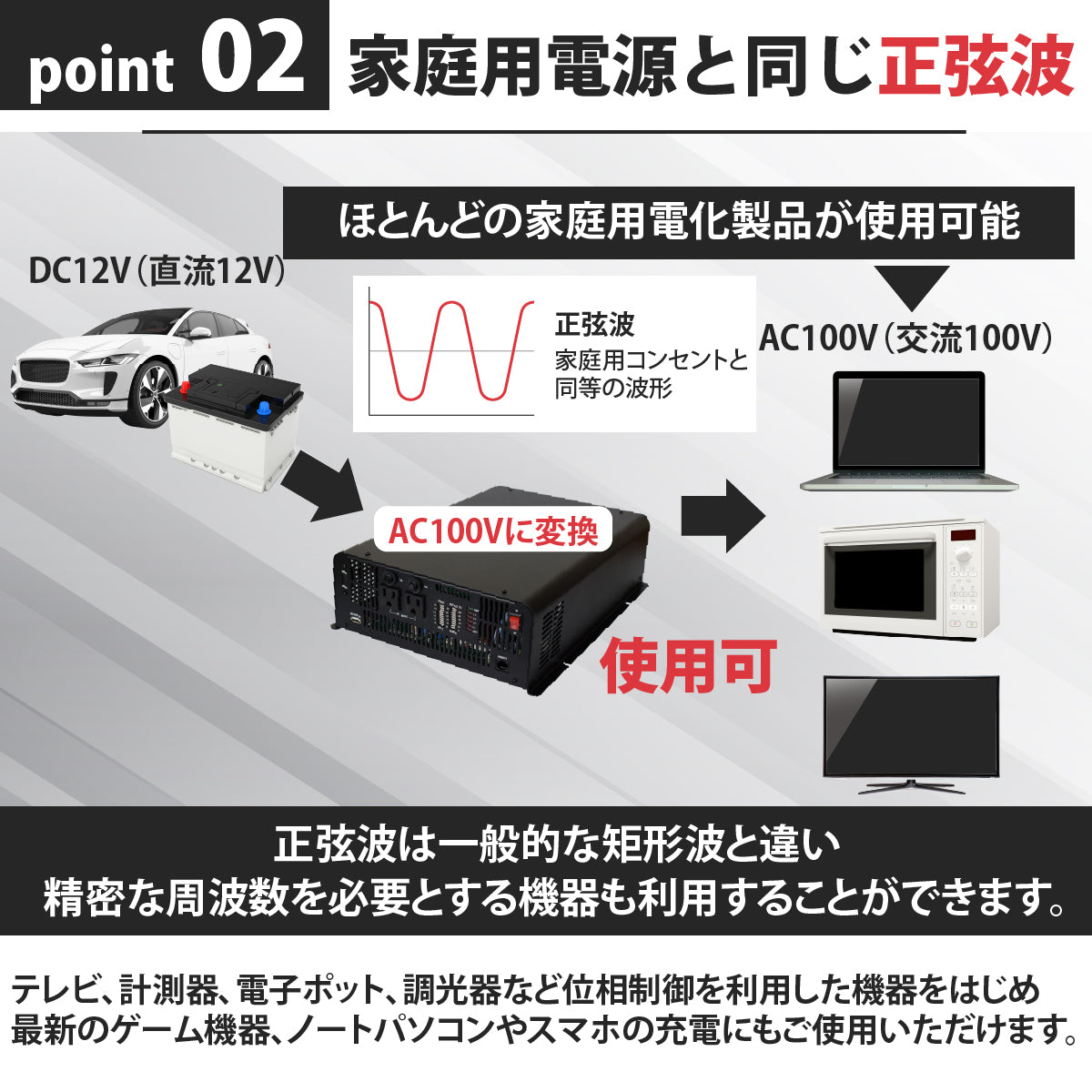 2500W 正弦波インバーター JSW2500TR
