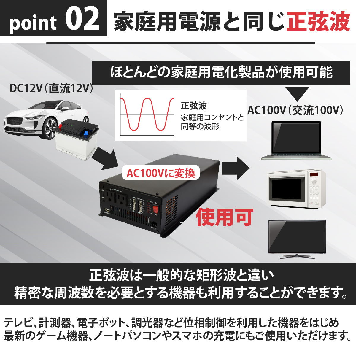 1500W 正弦波インバーター JSW1500TA