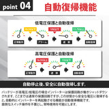 2500W 正弦波インバーター JSW2500TR