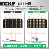50W フレキシブルソーラーパネル N50WFLB