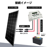 【DIYソーラー発電4点セット】180Wソーラーパネル 20Aチャージコントローラー 5mケーブルセット