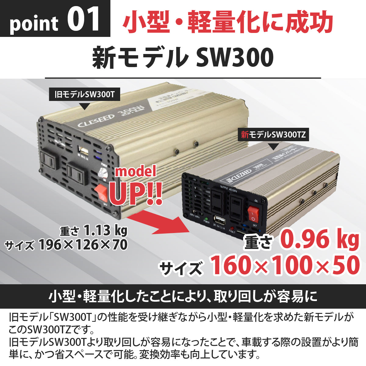 300W 正弦波ンバーターSW300TZ – クレジード