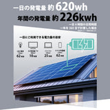 【DIYソーラー発電4点セット】180Wソーラーパネル 20Aチャージコントローラー 5mケーブルセット