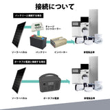 180W アルミフレームソーラーパネル N180WTA