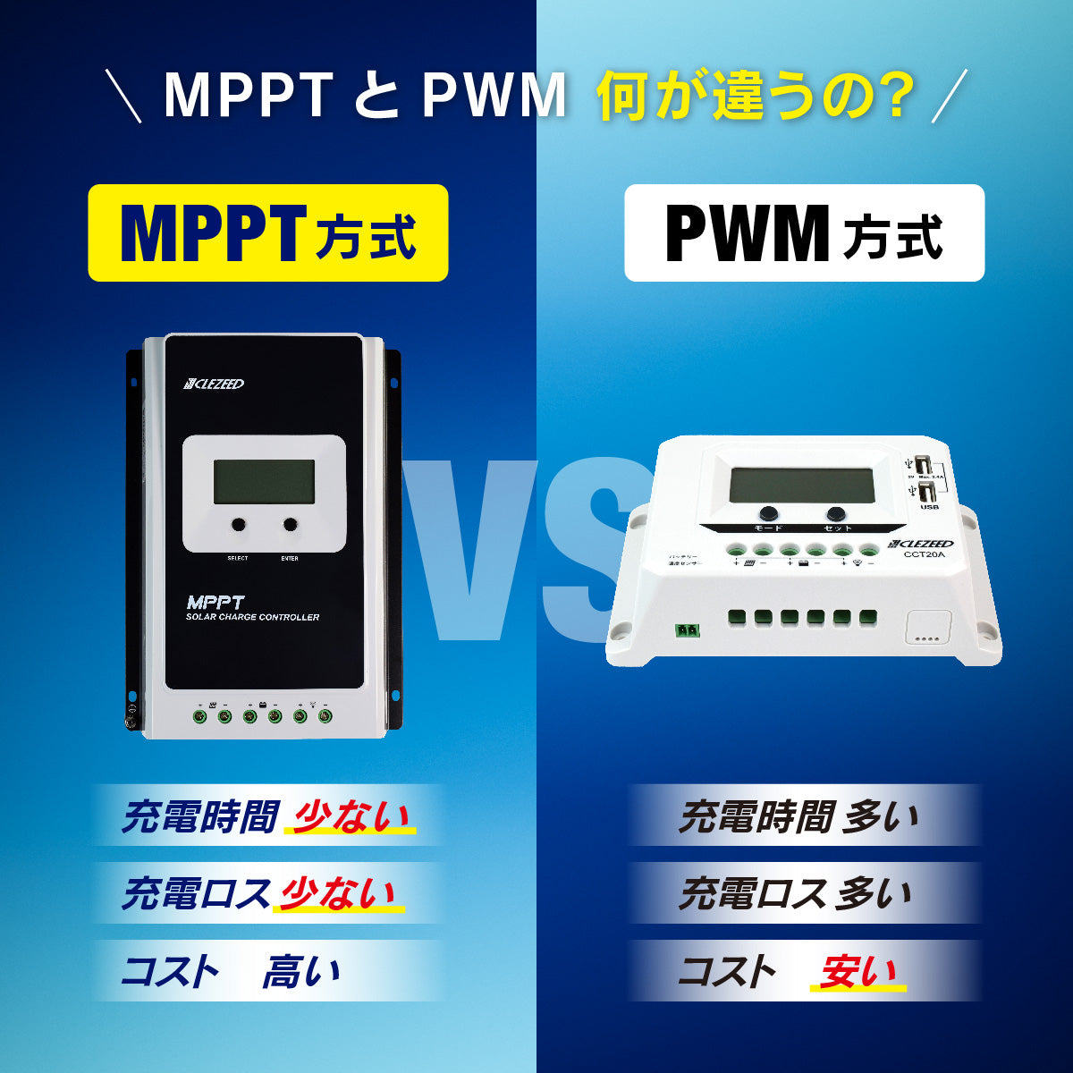 ソーラーチャージコントローラー MPPT40A