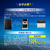 ソーラーチャージコントローラー MPPT40A