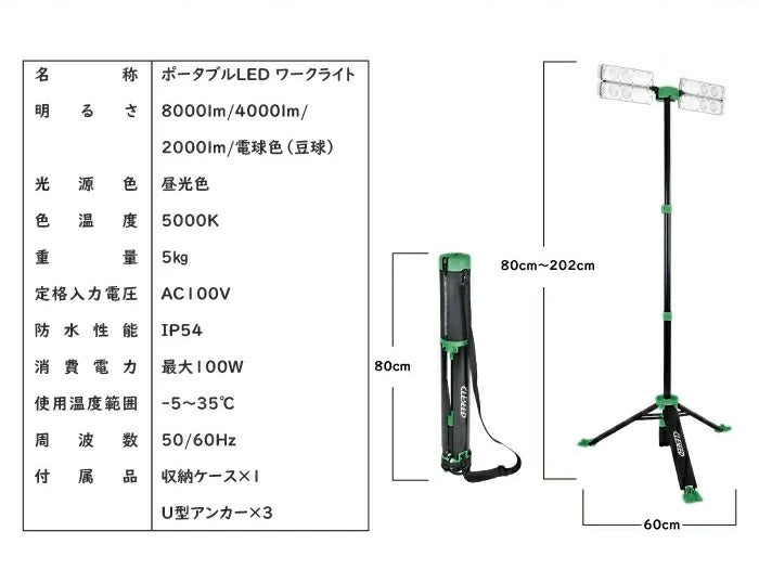 でれピカLEDワークライト TWIN8000