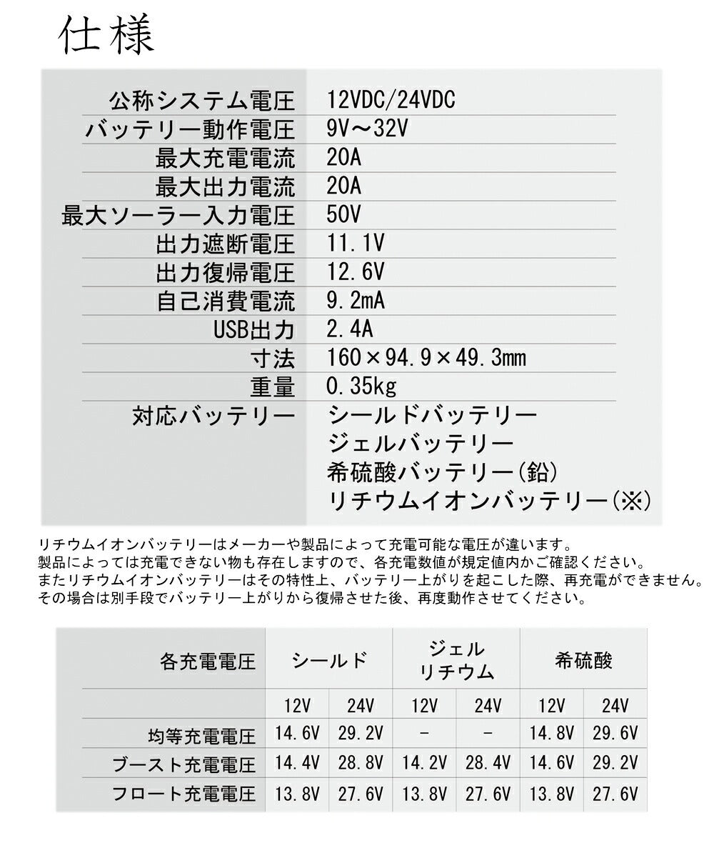 20A ソーラーチャージコントローラー CCT20A