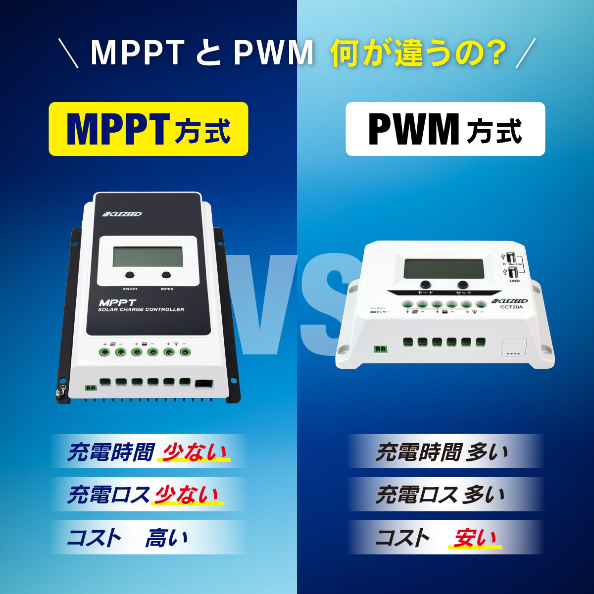 ソーラーチャージコントローラー MPPT20A