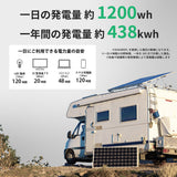 300W ベンダブルソーラーパネル N300WSFL