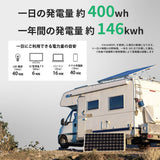 100W ベンダブルソーラーパネル N100WSFL